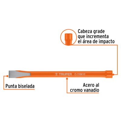 Cinceles 520 g 7/8"