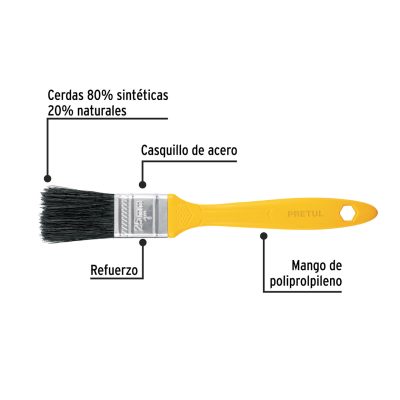 Brochas Mango Plástico 1"