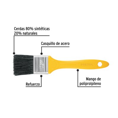 Brochas Mango Plástico 1-1/2"