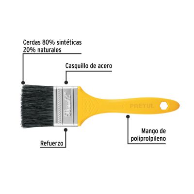 Brochas Mango Plástico 2"