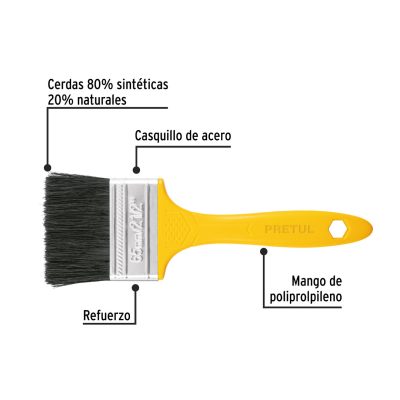 Brochas Mango Plástico 2-1/2"