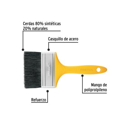Brochas Mango Plástico 4"