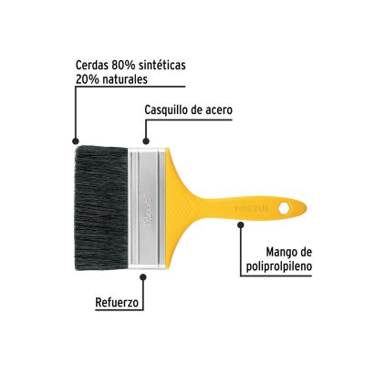 Brochas Mango Plástico 5"