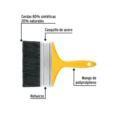 Brochas Mango Plástico 6"