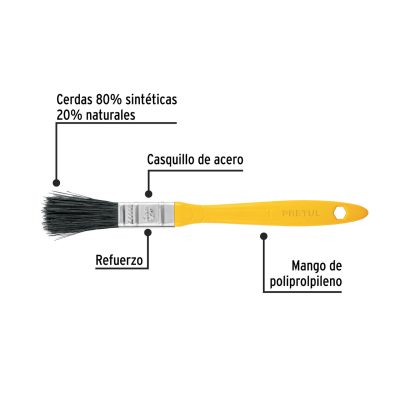 Brochas Mango Plástico 1/2"